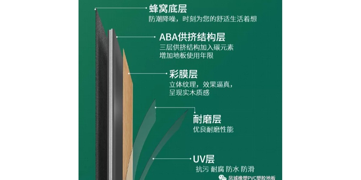 如何鑒別優(yōu)質(zhì)的SPC石塑鎖扣地板？【鳳城橡塑pvc地板】